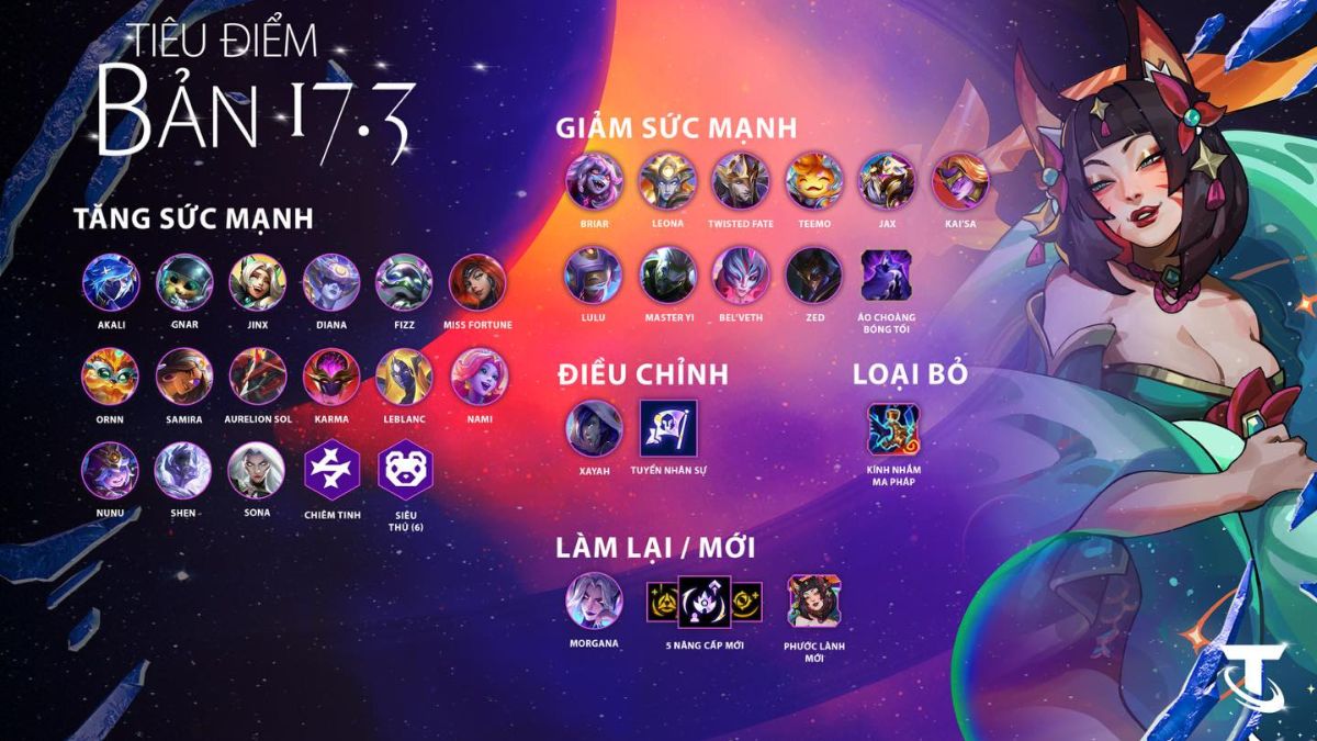 Các thông tin quan trọng trong bản cập nhật Đấu Trường Chân Lý 17.3